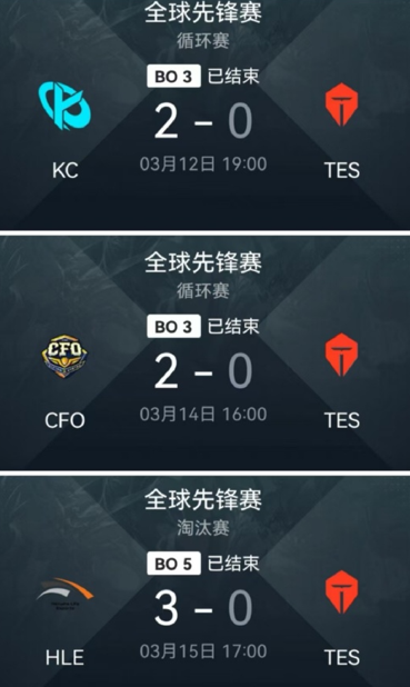 包含Uzi连续五场比赛得分超过连败，西班牙队挑战极限！的词条